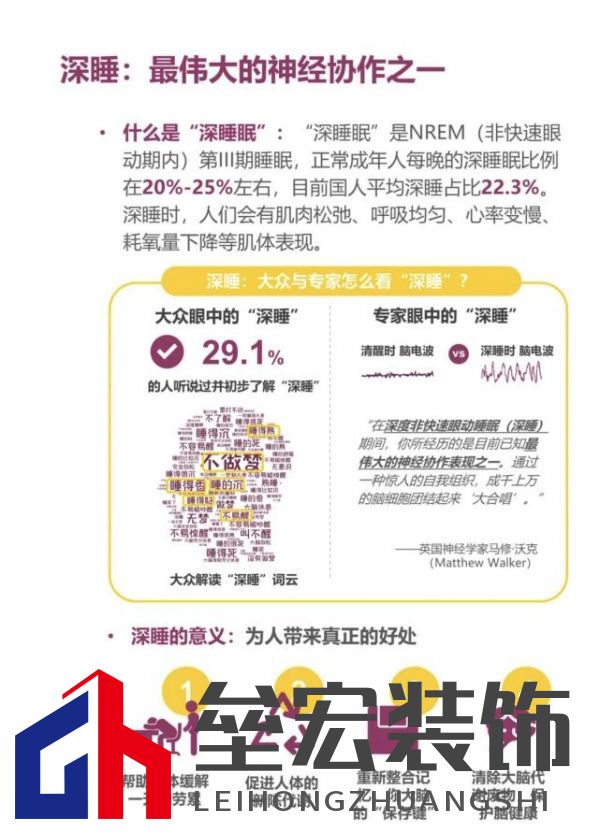 顧家床墊護(hù)航亞運(yùn)，杭州亞運(yùn)會(huì)官方指定床墊倡導(dǎo)深睡&運(yùn)動(dòng)生活方式指南，發(fā)布《2022國(guó)民深睡&運(yùn)動(dòng)生活方式白皮書》