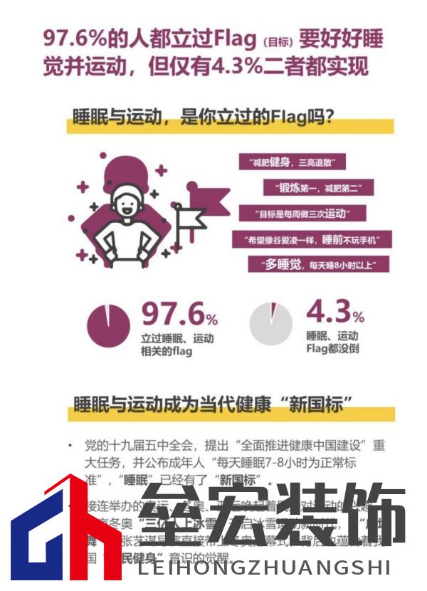 顧家床墊護(hù)航亞運(yùn)，杭州亞運(yùn)會(huì)官方指定床墊倡導(dǎo)深睡&運(yùn)動(dòng)生活方式指南，發(fā)布《2022國(guó)民深睡&運(yùn)動(dòng)生活方式白皮書》