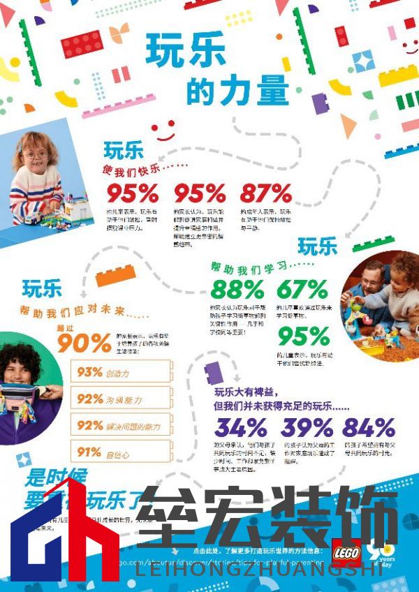 2022年《樂(lè)高?玩樂(lè)報(bào)告》發(fā)現(xiàn)，玩樂(lè)對(duì)兒童和家庭的幸福感非常重要