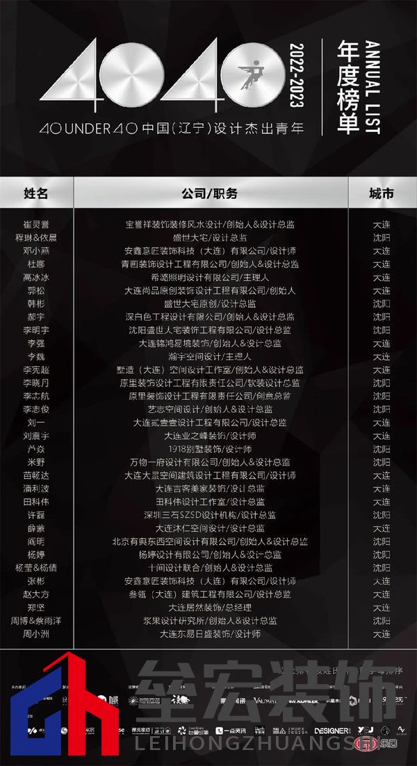 40 UNDER 40中國(guó)（遼寧）設(shè)計(jì)杰出青年（2022-2023）