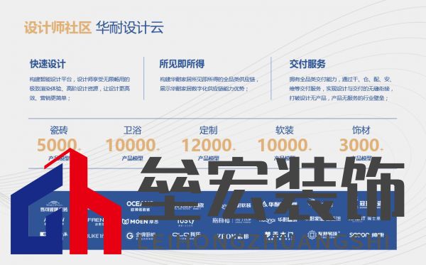 日程表 中度可信度描述已自動生成