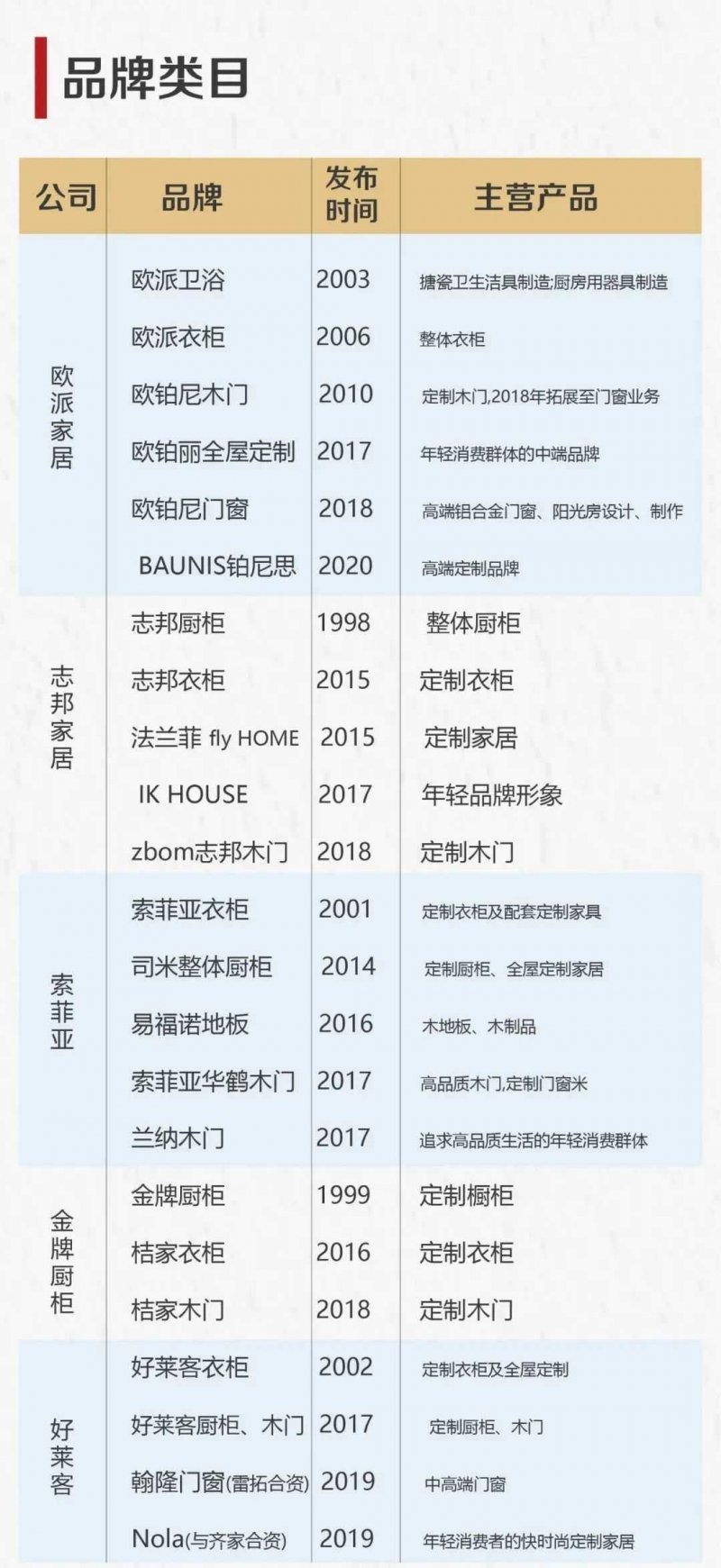 中國(guó)合肥國(guó)際家博會(huì)_綠色家博會(huì)_廈門家裝家博會(huì)