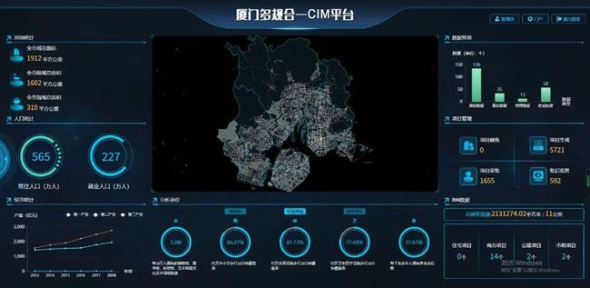 廈門裝修保障網(wǎng)_廈門裝修平臺網(wǎng)_廈門 網(wǎng)約車平臺