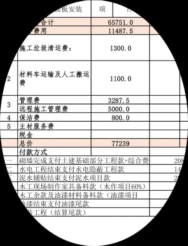 廈門總全裝修貴嗎_廈門全包裝修大概需要多少錢_廈門裝修房子全包價格