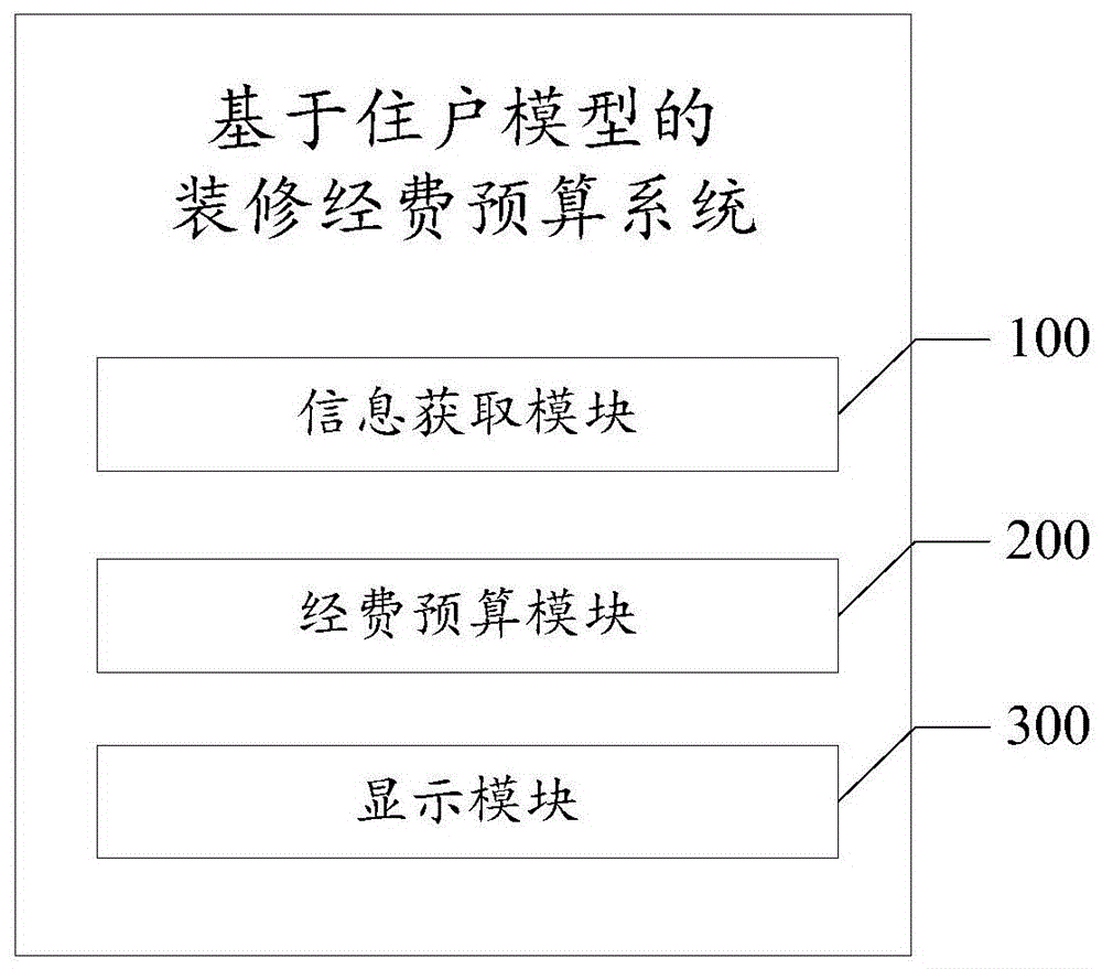 廈門室內設計師招聘_廈門室內設計師_廈門 室內設計
