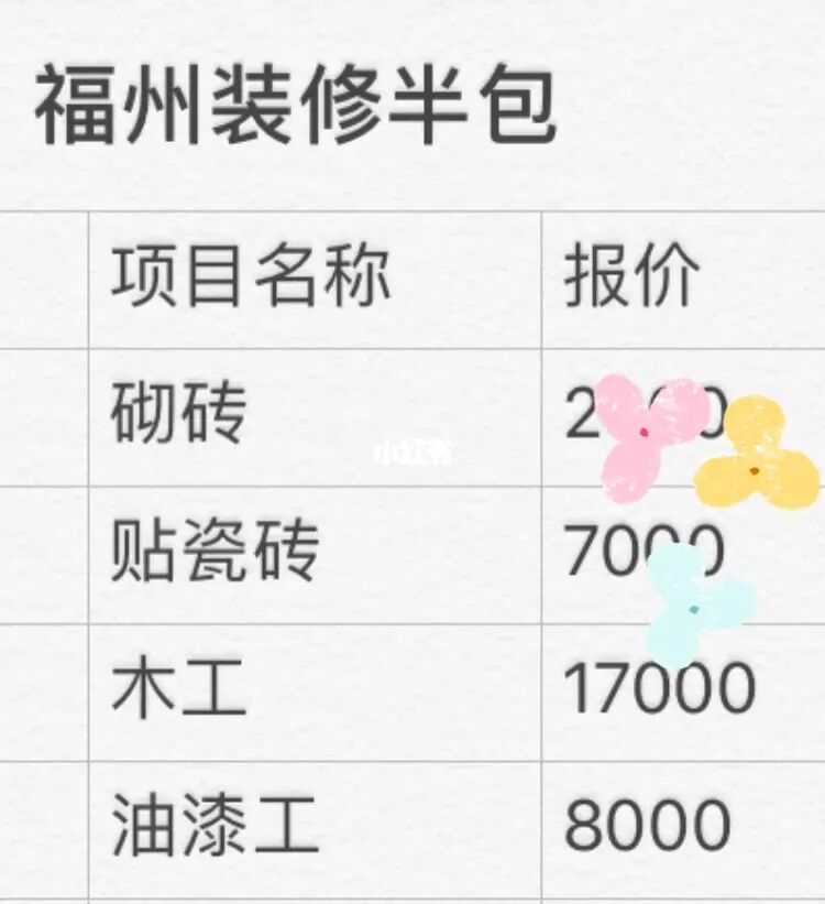廈門十強(qiáng)家居裝修公司_廈門舊房裝修哪家公司比較好_裝修家居公司怎么樣