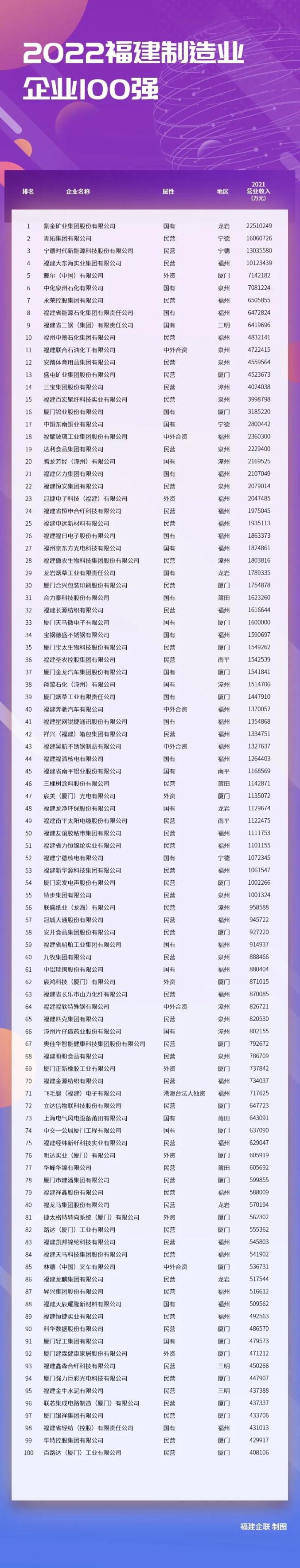 廈門(mén)十強(qiáng)裝飾公司_廈門(mén)裝飾公司十強(qiáng)_廈門(mén)裝飾裝修公司