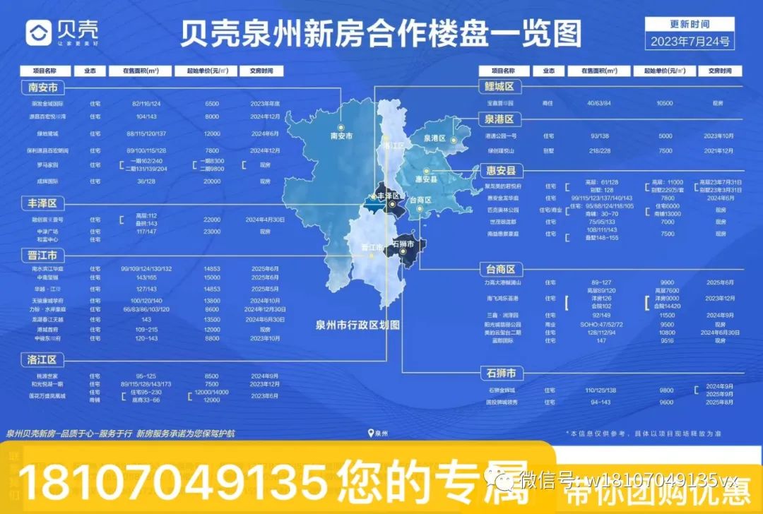 廈門裝修貸款額度_廈門裝修貸哪個銀行利率低_廈門銀行裝修貸款利率