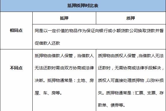 廈門銀行裝修貸款_廈門裝修貸哪個銀行利率低_廈門裝修貸款額度