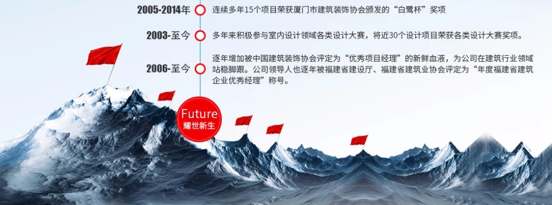 廈門(mén)裝飾裝修協(xié)會(huì)_廈門(mén)裝修協(xié)會(huì)網(wǎng)_廈門(mén)裝修協(xié)會(huì)