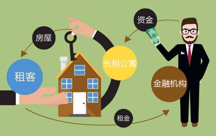 廈門(mén)市裝修條例時(shí)間規(guī)定_廈門(mén)市裝修規(guī)定_廈門(mén)裝修時(shí)間國(guó)家規(guī)定2020