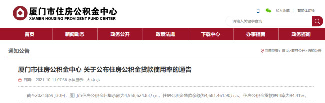 廈門公積金流動性系數(shù)調(diào)節(jié)，二次住房貸款最高額度僅36萬！