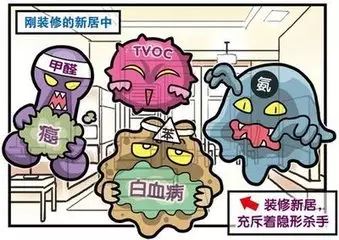 廈門(mén)裝修全包公司_廈門(mén)裝修全包公司哪家好_廈門(mén)裝修房子全包價(jià)格