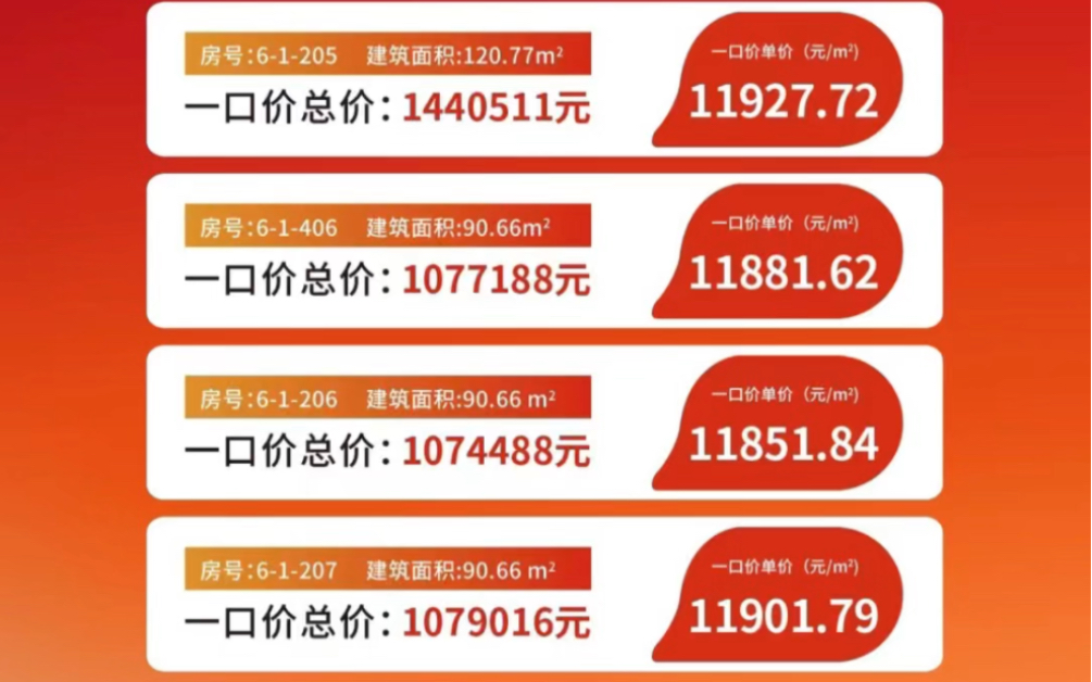 廈門裝修價(jià)格一般多少錢_廈門裝修公司報(bào)價(jià)明細(xì)表_廈門裝潢 預(yù)算