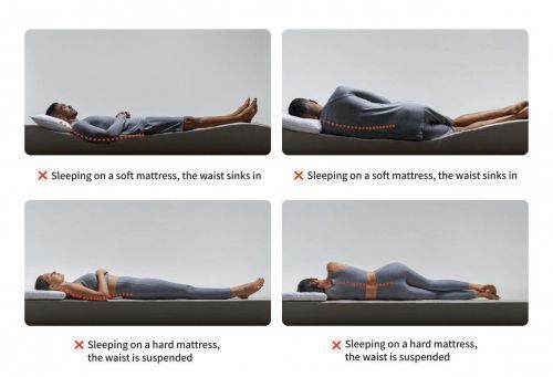 AI床墊發(fā)明者HEKA發(fā)布第六代AI床墊，引領(lǐng)健康睡眠新時(shí)代