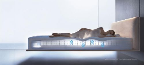 AI床墊發(fā)明者HEKA發(fā)布第六代AI床墊，引領(lǐng)健康睡眠新時(shí)代