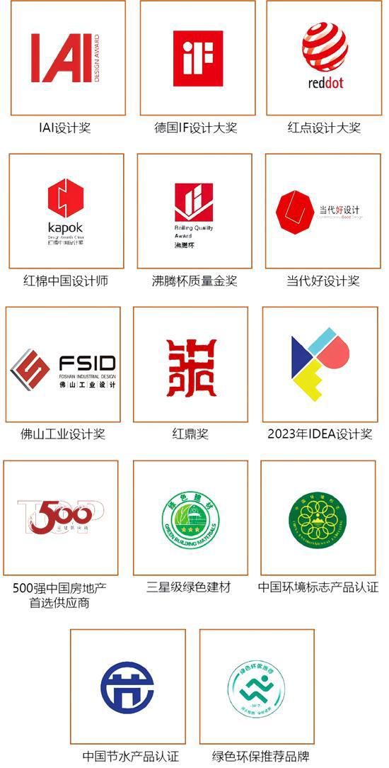 安華衛(wèi)?。汗こ添椖啃刨囐|(zhì)實力彰顯