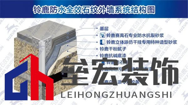 上海20年老房齡二手房難成交？未必！鈴鹿為品質小區(qū)代言！