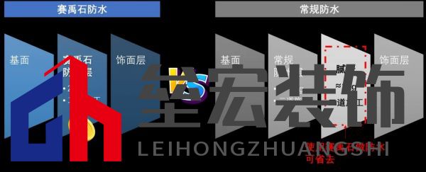 黃梅季已至！鈴鹿防水全效石紋外墻，讓家無懼風(fēng)雨！