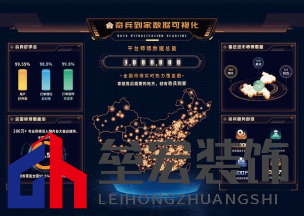 奇兵到家八周年：八年探索創(chuàng)新，服務(wù)升級(jí)，邁向更優(yōu)家居售后未來