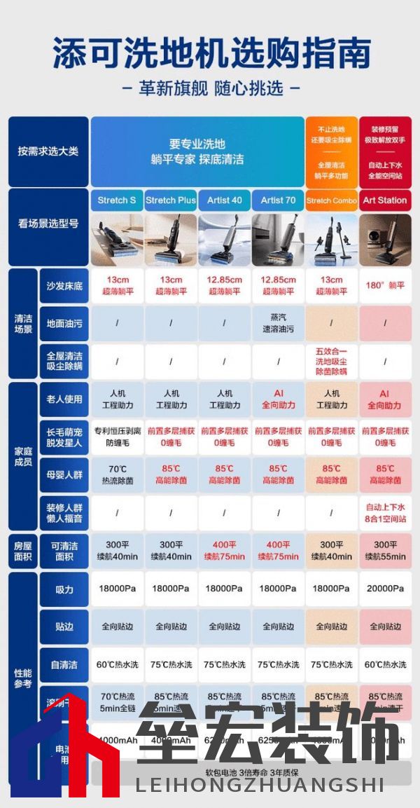 美好生活更“凈”一步 添可芙萬藝術(shù)家系列洗地機演繹家居美學(xué)