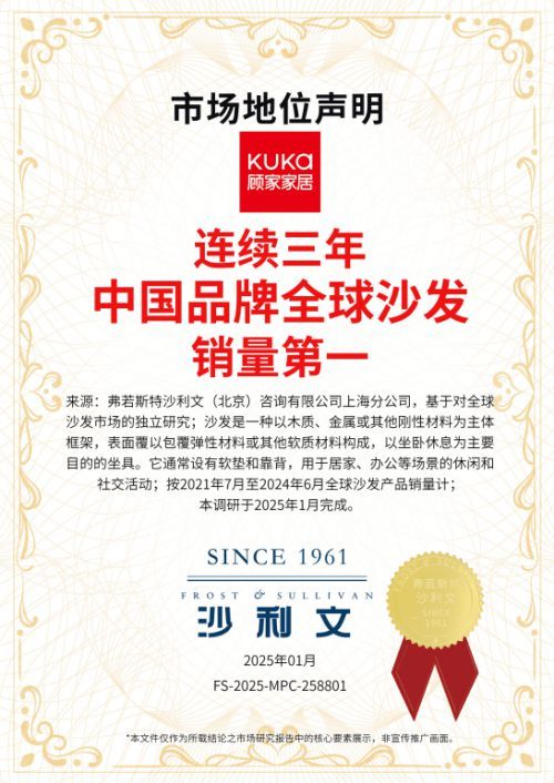 連續(xù)三年全球銷量第一，顧家家居領(lǐng)跑中國家居品牌全球