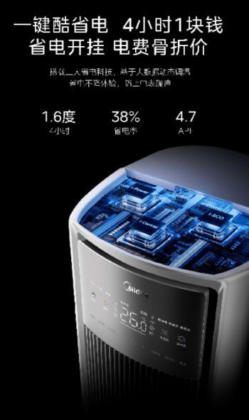 美的全面風(fēng)空調(diào)：以四十年創(chuàng)新基因，引領(lǐng)空調(diào)性能革命