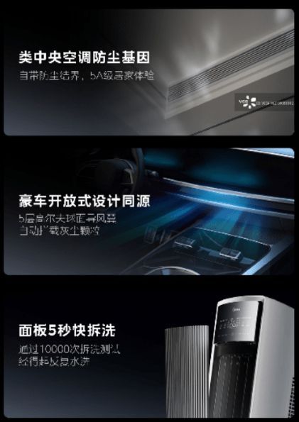 美的全面風(fēng)空調(diào)：以四十年創(chuàng)新基因，引領(lǐng)空調(diào)性能革命
