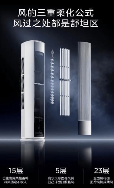 美的全面風(fēng)空調(diào)：以四十年創(chuàng)新基因，引領(lǐng)空調(diào)性能革命