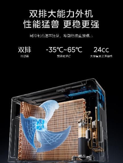 美的全面風(fēng)空調(diào)：以四十年創(chuàng)新基因，引領(lǐng)空調(diào)性能革命