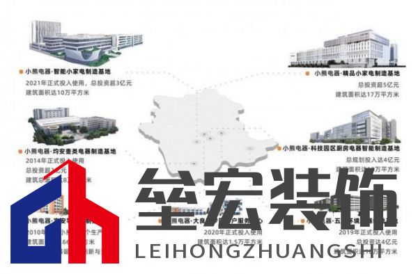 迭變的小熊電器：從造產(chǎn)品、造場(chǎng)景到造生活