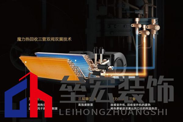 大金空調(diào)三管制技術(shù)引領(lǐng)行業(yè)革新，打造全屋舒適空氣體驗(yàn)