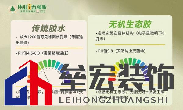 顛覆！偉業(yè)五強(qiáng)板用“無(wú)機(jī)生態(tài)膠”，終結(jié)裝修賭命時(shí)代