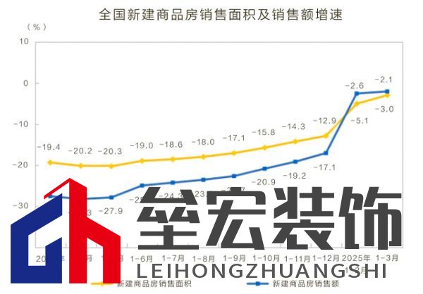 逆勢突圍！柏菲倫以多維創(chuàng)新重構(gòu)增長邏輯