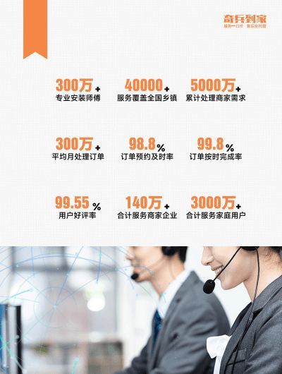 奇兵到家贛州家博會倒計時！商家不只拼產(chǎn)品，還有家居安裝服務(wù)！